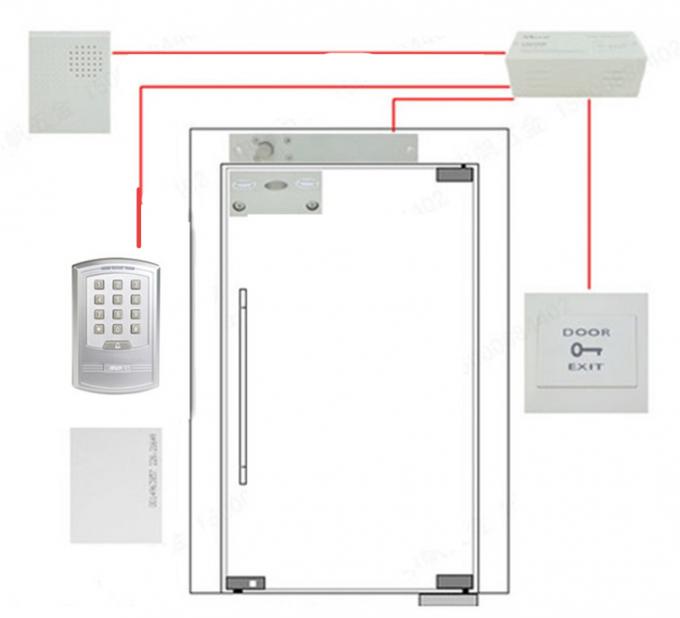 カード/パスワード高い安全性の良質のドアのアクセスのコントローラー システム
